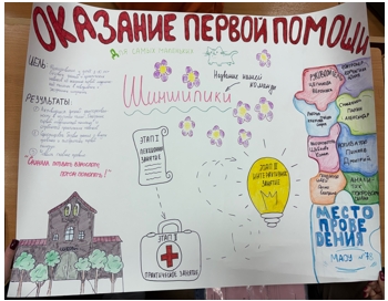 Оказание первой медицинской помощи: обучение самых маленьких