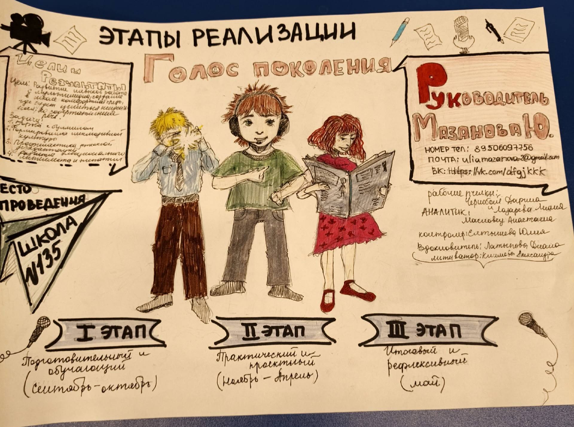 «Медиа-мастерская: Голос поколения»