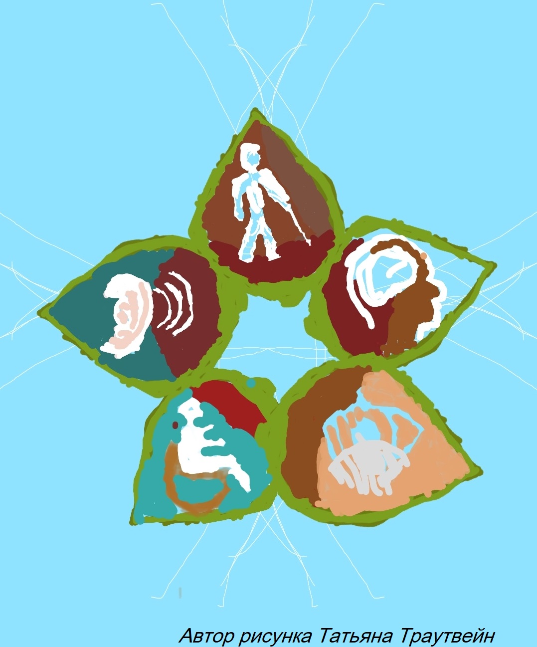 Создание сценария не менее 2-х тренингов общения для детей с инвалидностью/ОВЗ