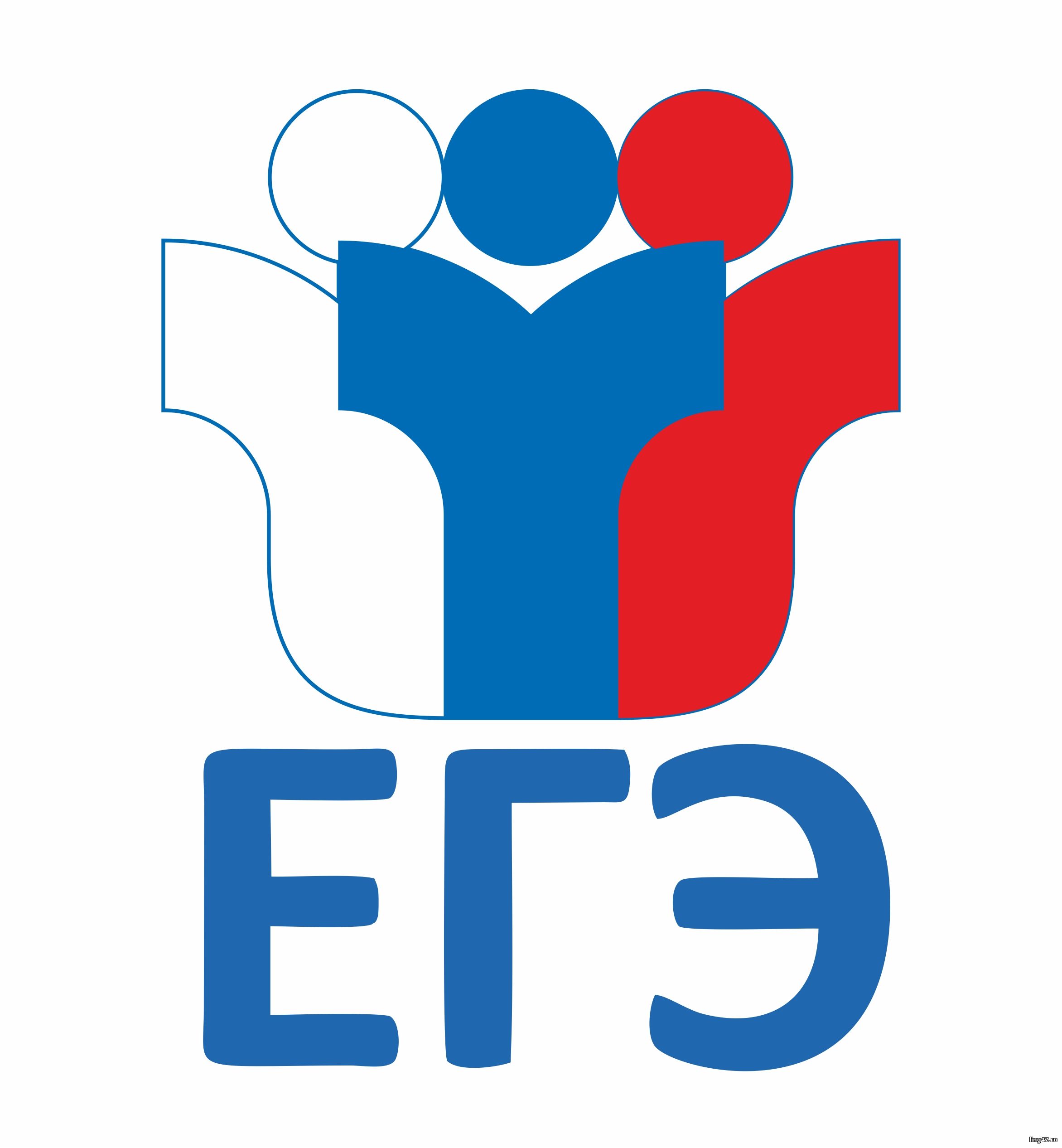 Диагностика уровня тревожности учащихся 9-х, 11-х классов при подготовке к сдаче ГИА и ЕГЭ