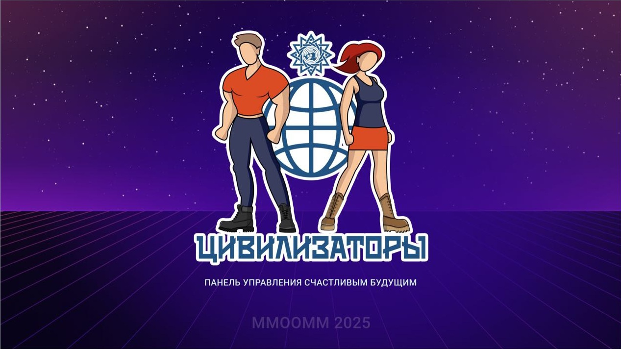 Исследование карьерных ожиданий молодежи от потенциальных работодателей